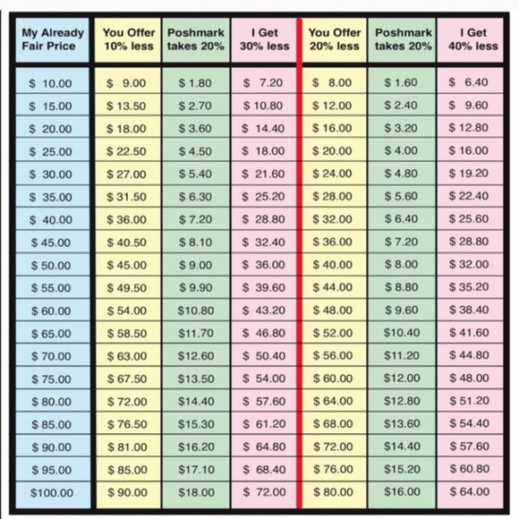 💕 CLICK HERE FOR DETAILS 💕 - Picture 9 of 9